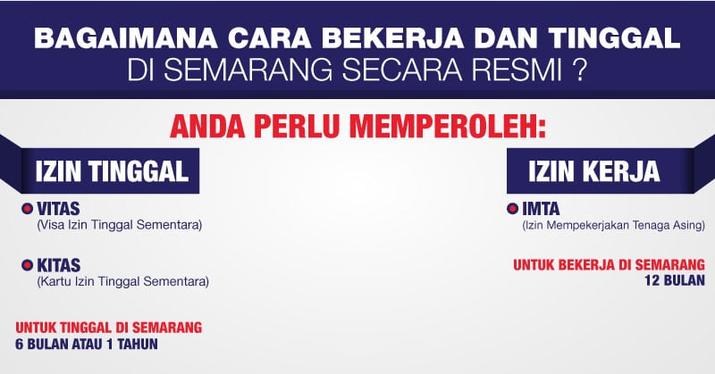 memperoleh izin tinggal & izin kerja di semarang