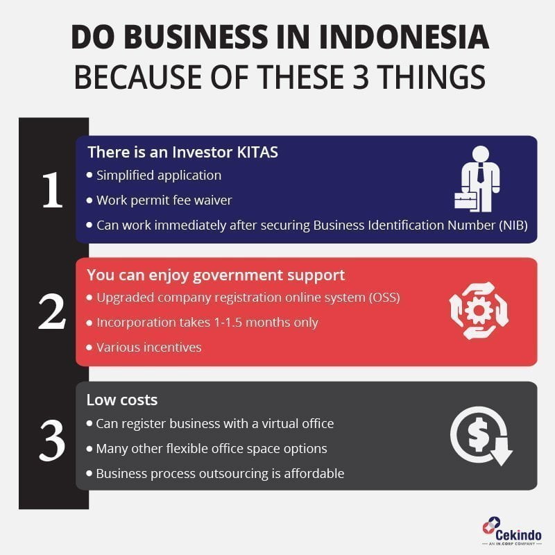 3 Nice Things about Doing Business in Indonesia