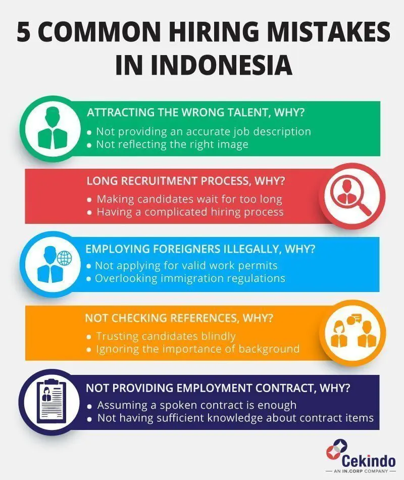 hiring mistakes in indonesia