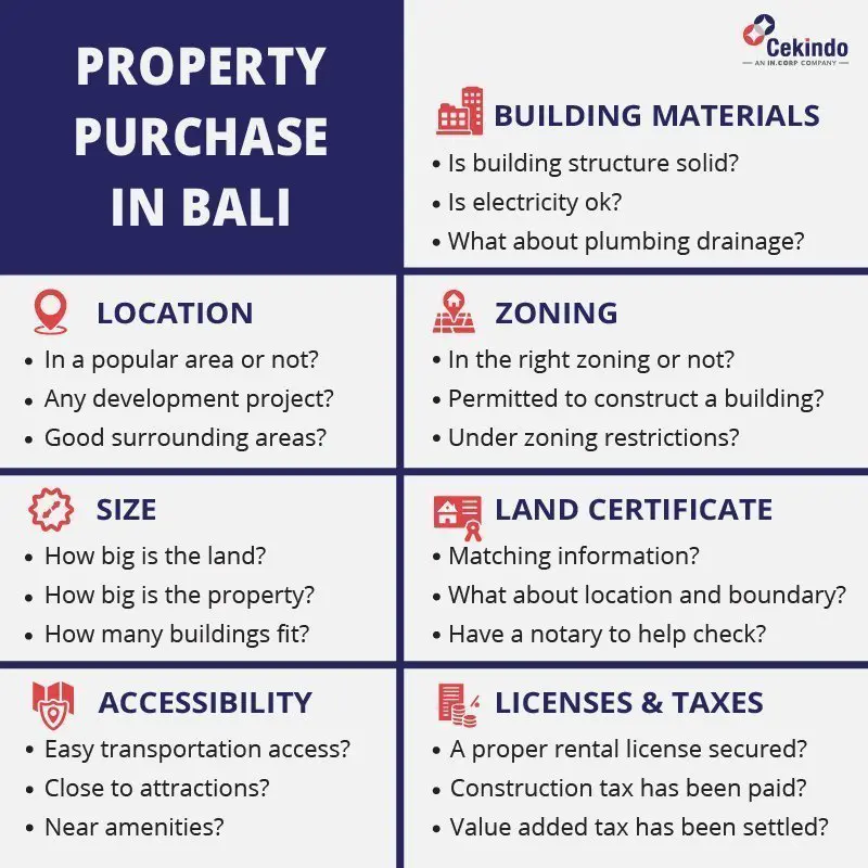 Items to Check before Buying Property in Bali
