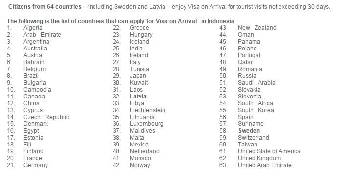 The list of countries that can apply for visa on arrivel in Indonesia