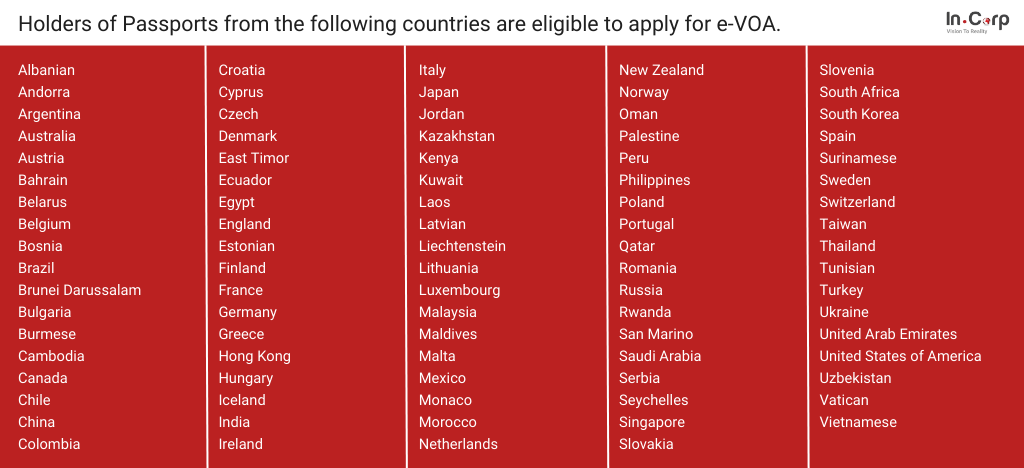 Understanding Visit Permits in Indonesia: An Overview for Foreigners