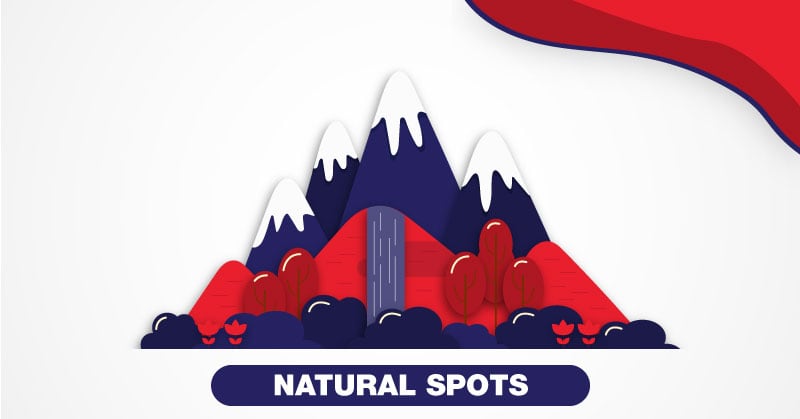 natural spots in semarang