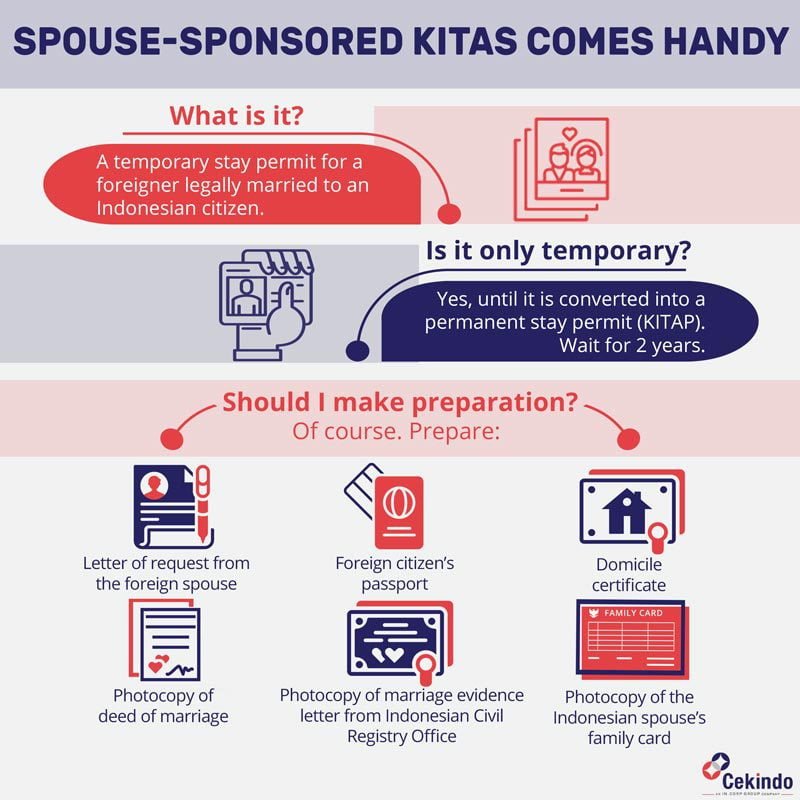 spouse kitas or marriage visa in indonesia