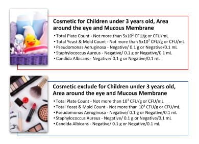 indonesia cosmetic regulation