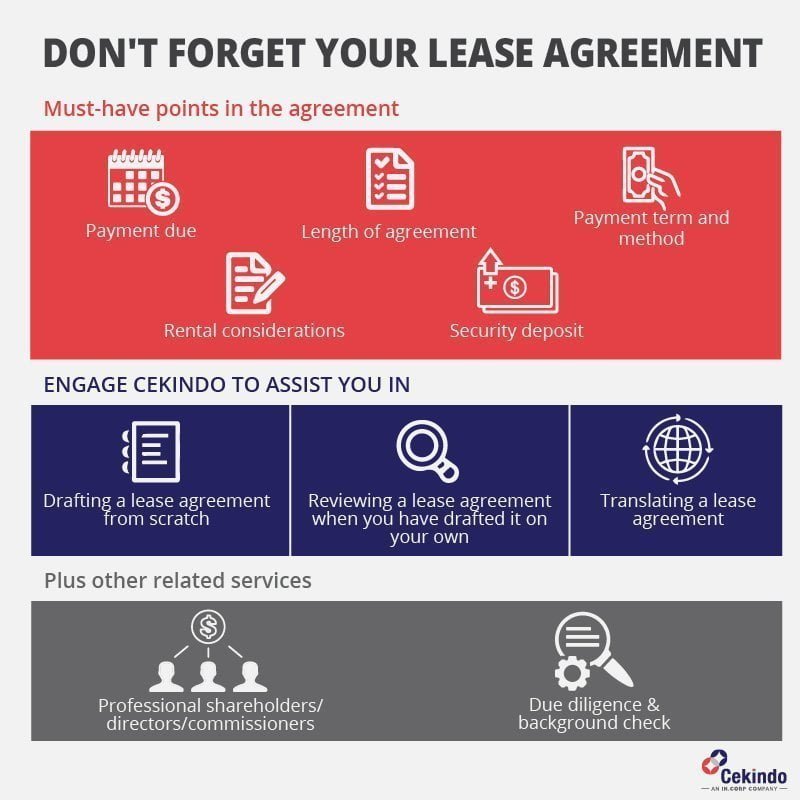 Buying Property in Bali Various Ways Foreigners can Choose