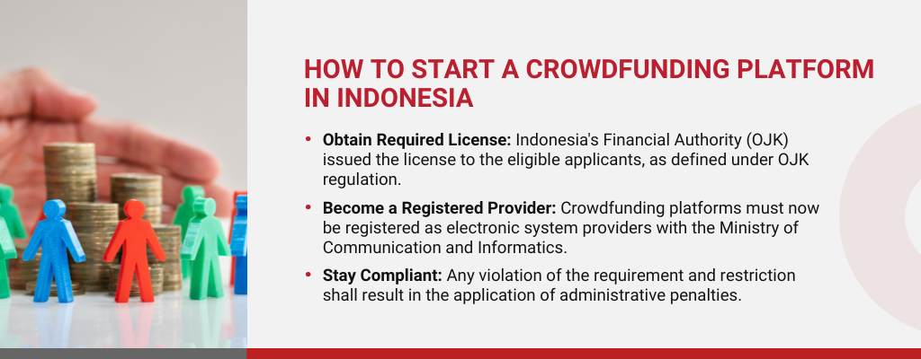 How to Start a Crowdfunding Platform in Indonesia