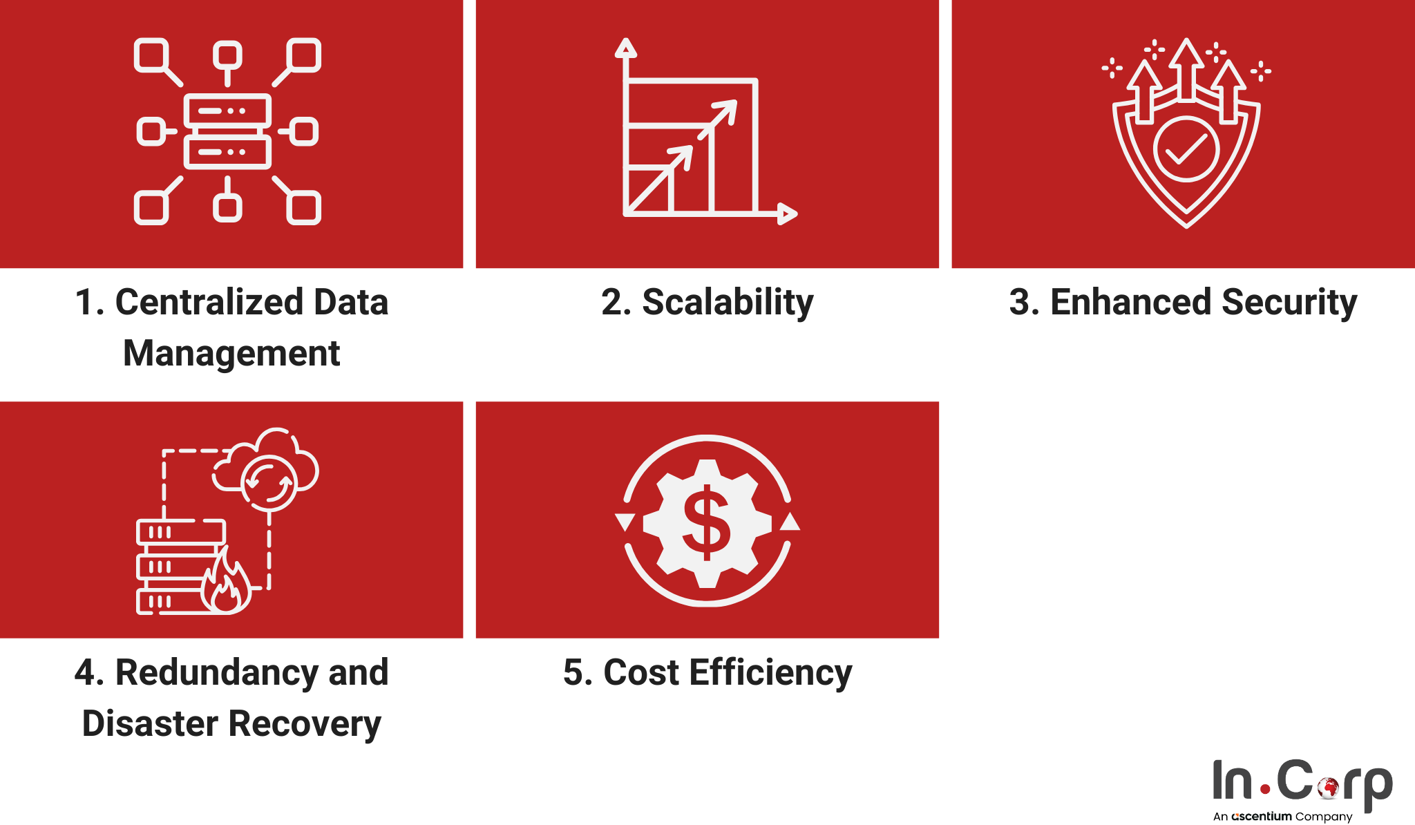 Why Nongsa Digital Park is the Ideal Data Center Hub for Singaporean Businesses