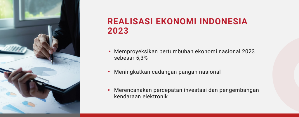 Peluang Sektor Bisnis Yang Menguntungkan di Indonesia 2023