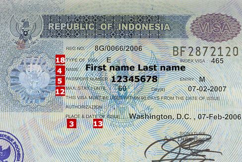 Indonesian Visa and Permit Application
