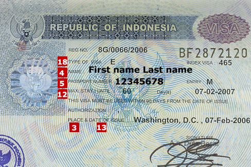 Indonesian Visa and Permit Application