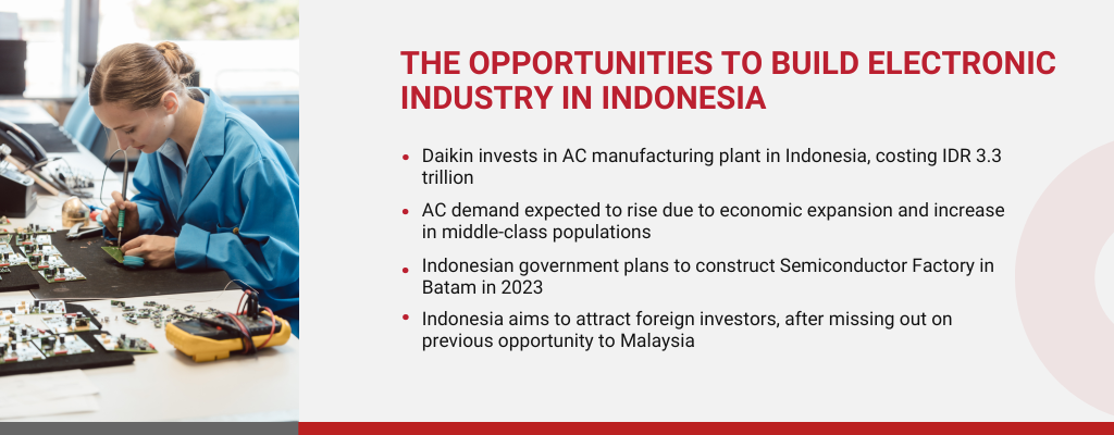 The Future of Sustainable Electronic Industry in Indonesia