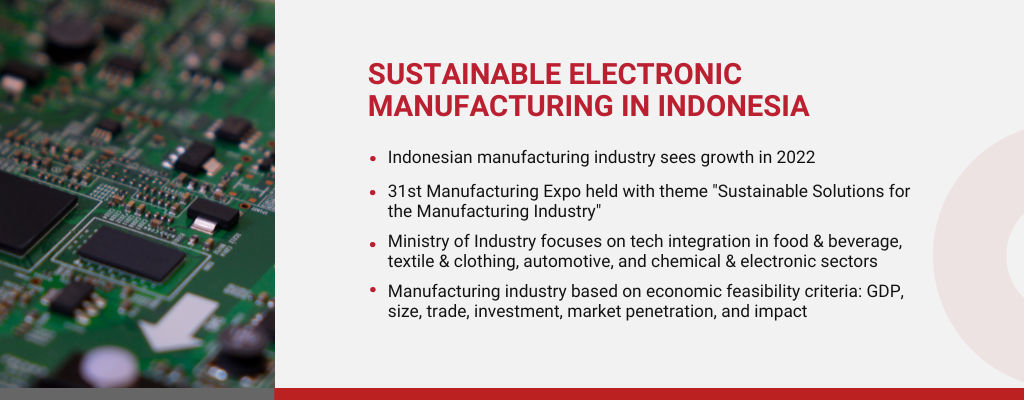 The Future of Sustainable Electronic Industry in Indonesia