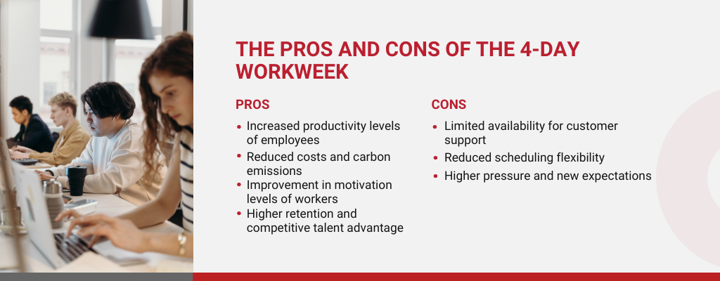 Is the Four-Day Workweek the Solution to Work-Life Balance?