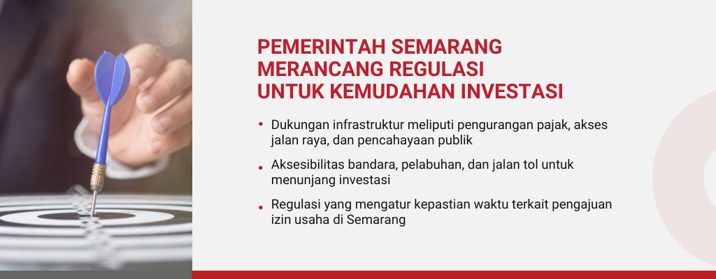 Melihat Peluang Usaha di Semarang Untuk Investasi