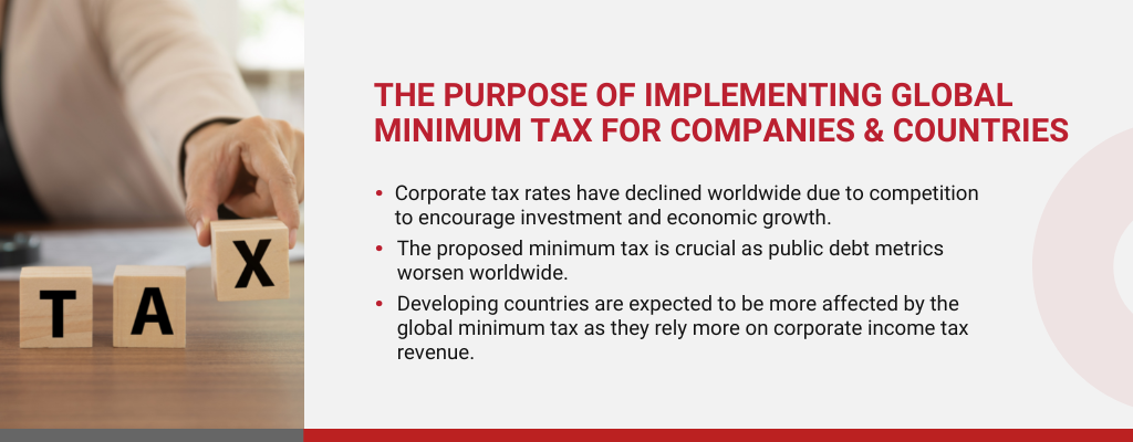 Global Minimum Tax Implementation in Indonesia for 2023