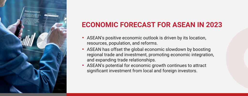 Navigating the ASEAN Economic Landscape in 2023
