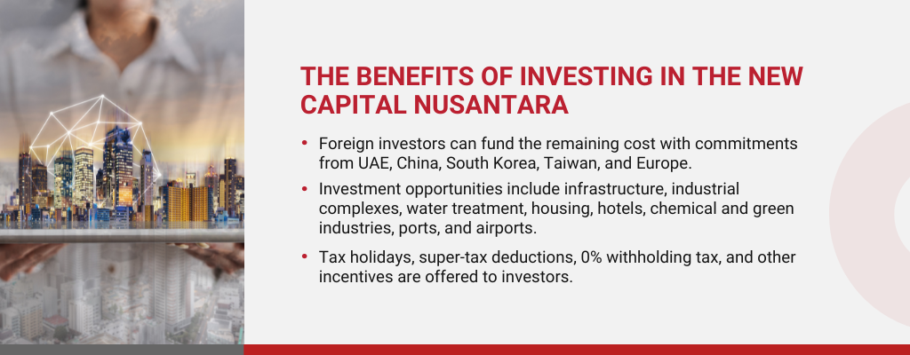 Unlocking Investment Opportunities in The New Capital Of Indonesia