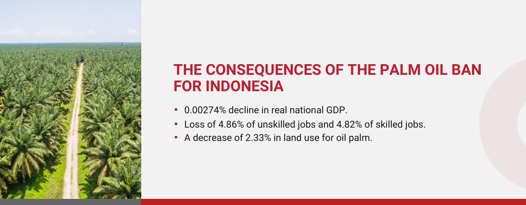 The impact of Indonesia's ban on palm oil exports reverberated