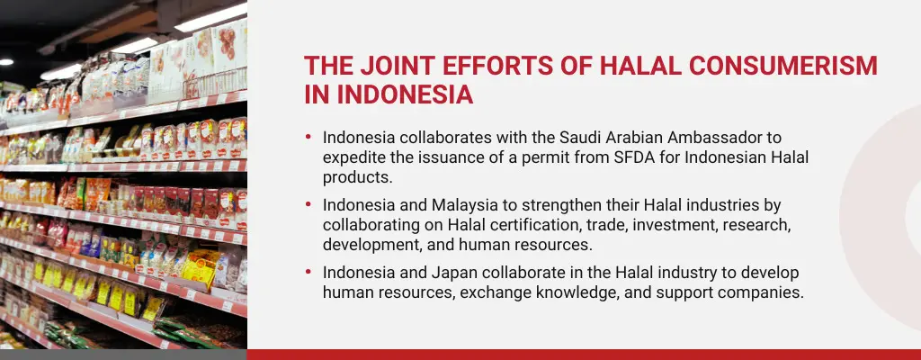 The Halal Industry in Indonesia Trends and Future Prospects