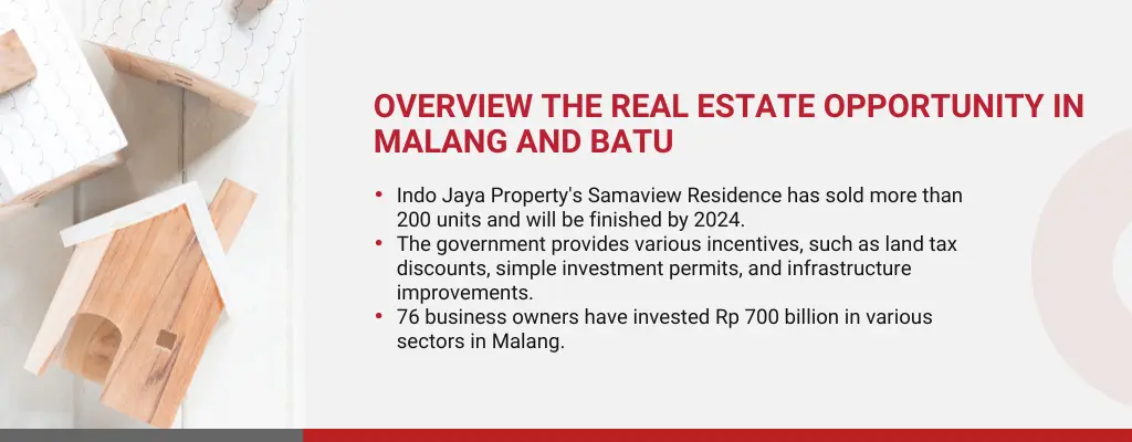 Guide to Property and Land Investment in Malang