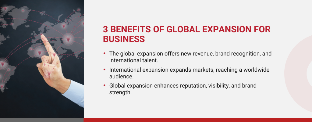 15 Strategies for Global Business Expansion