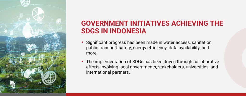 Achieving Sustainable Development Goals in Indonesia