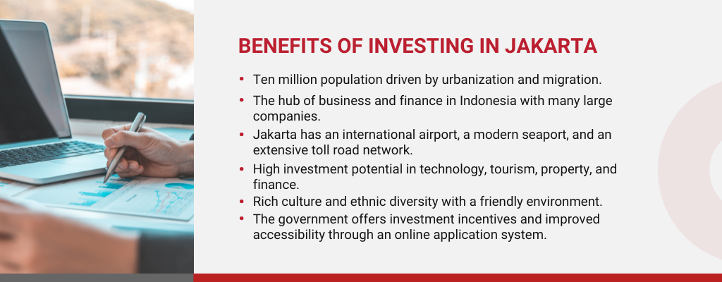 Top Business Opportunities in Jakarta