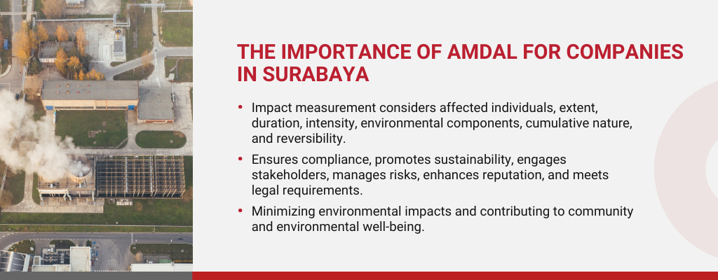 How to obtain an AMDAL in Surabaya