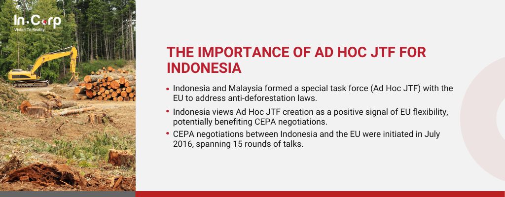 EU Deforestation Regulation and The Impact to Indonesia