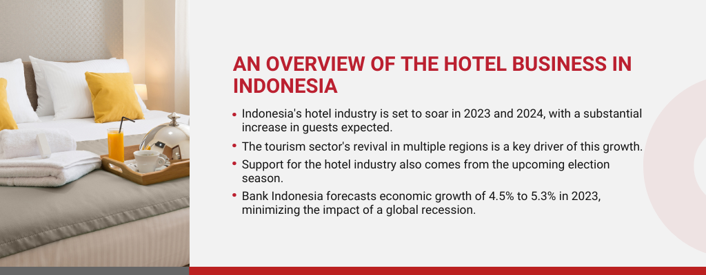 How to Start a Hotel Business in Central Java