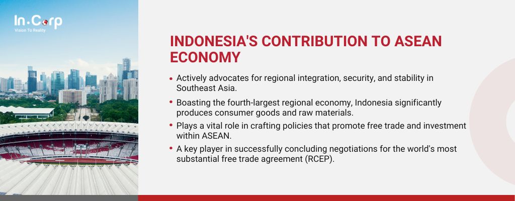 Indonesia's Impact on ASEAN's Economic Superpower