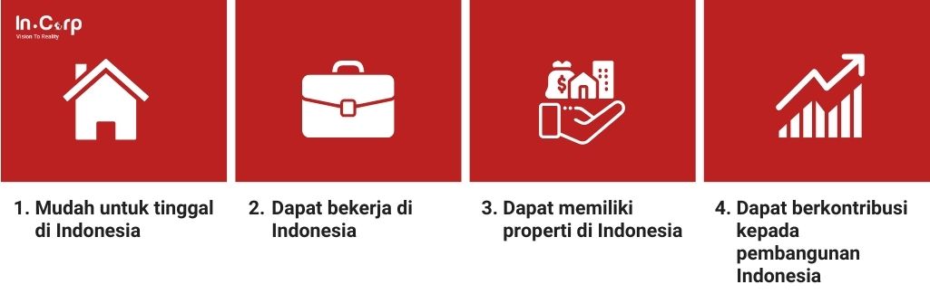 Pemerintah Terbitkan Visa bagi Diaspora Indonesia