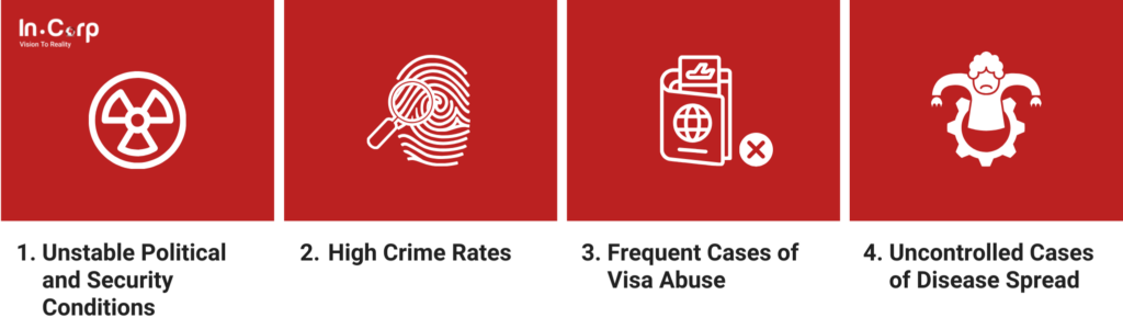 What You Need To Know About Calling Visa in Indonesia