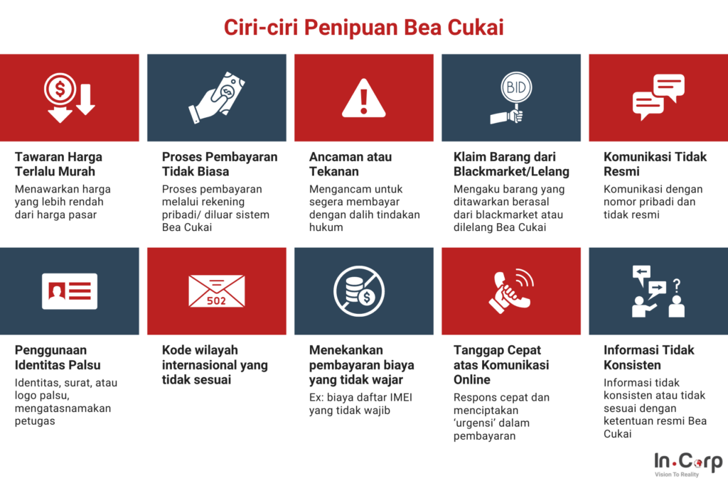 ciri-ciri penipuan bea cukai 