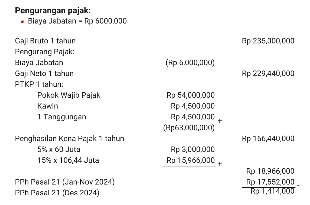 Cara menghitung PPh 21