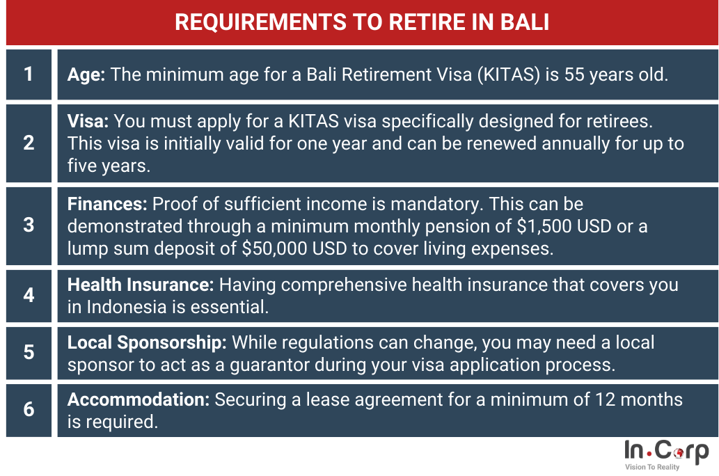 Retire in Bali 15 Amazing Places to Start Anew