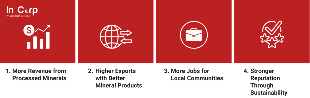 How ESG Indonesia Shapes the Mining Industry’s Future