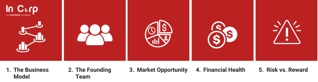 5 Things to Consider Before Investing in a Startup