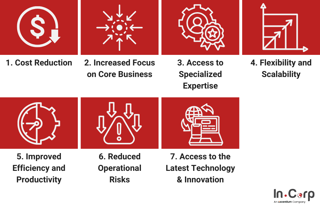 10 Reasons Outsourcing Services Will Supercharge Your Manufacturing Growth