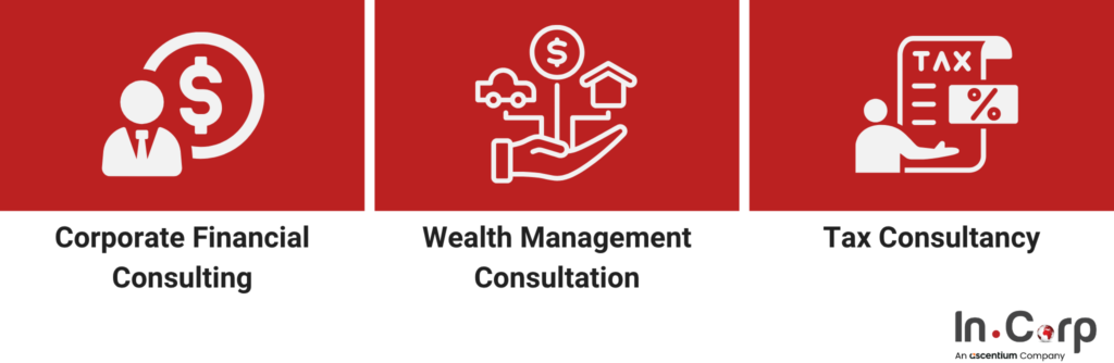 Financial Consultant: Key Roles and Services Explained 
