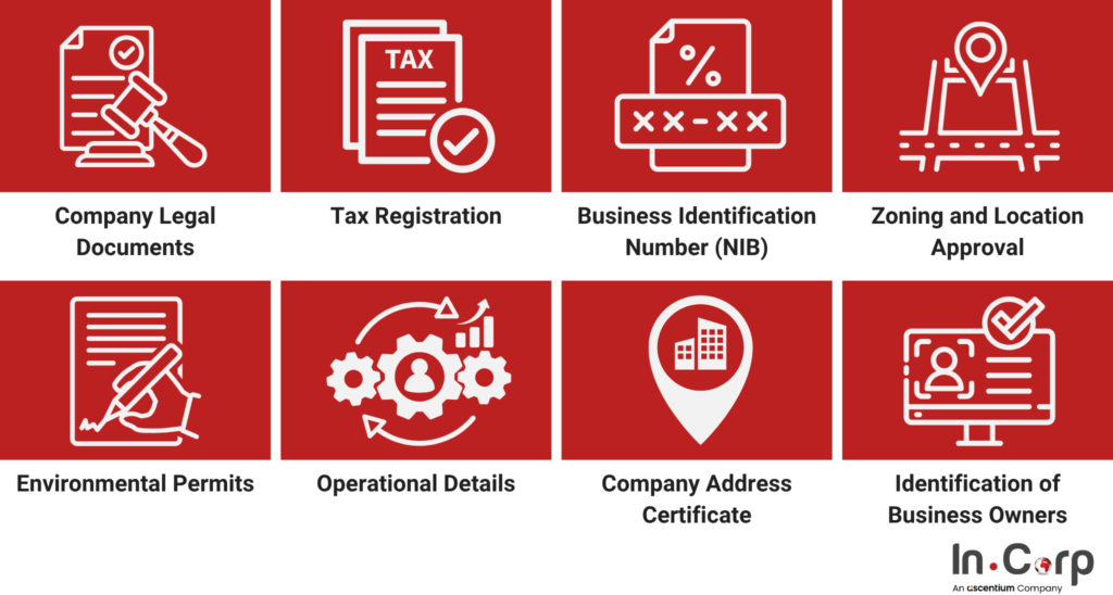 How to Obtain an Industrial Business License (IUI) in Indonesia 