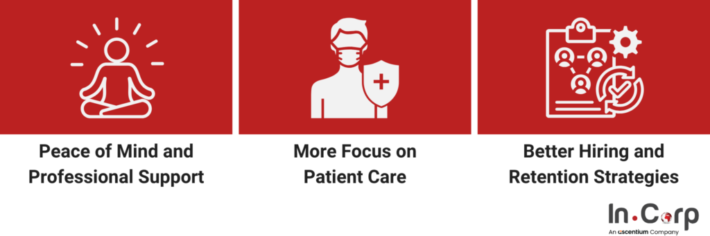 Outsourcing HR Services in Indonesian Hospitals