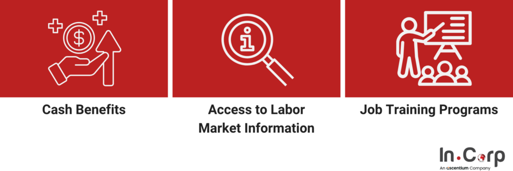 JKP Overview: Employer Duties in Indonesia 