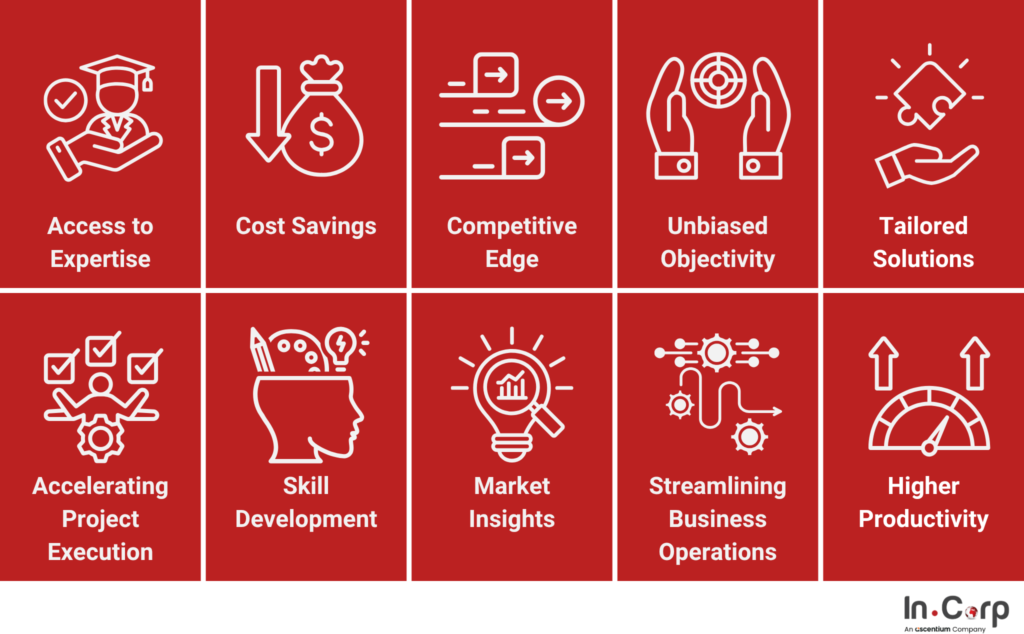 How to Choose Top Consulting Firms in Indonesia 