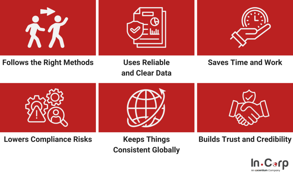 How TP Catalyst Brings Advantage to Your Business 