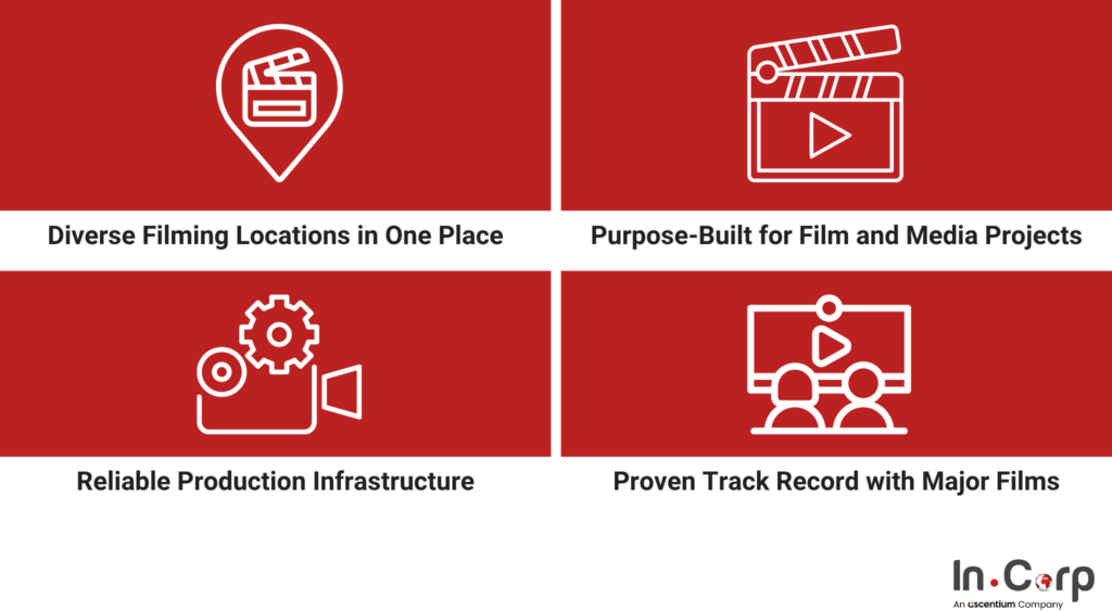 Explore Film Production at Nongsa Digital Park Batam 