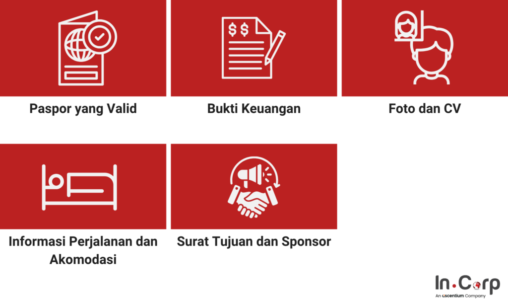 Cara Mendapatkan Visa D12 di Bali dengan Mudah