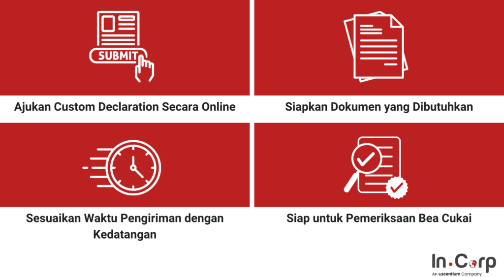 Syarat Custom Declaration Indonesia: Pemegang KITAS & WNI 