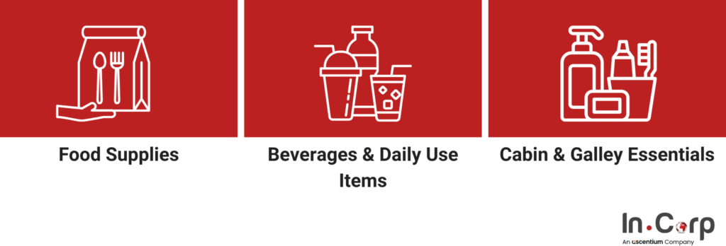 Ship Provision in Batam: Food & Supplies for Docked Ships 